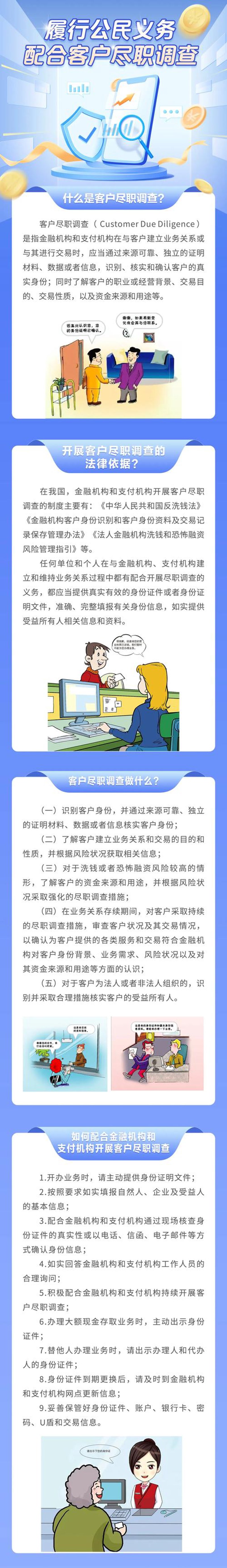 市场调研服务